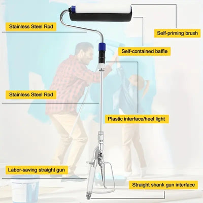 SpraySaviour 9 Inch Roller for Airless Paint Spray Machine