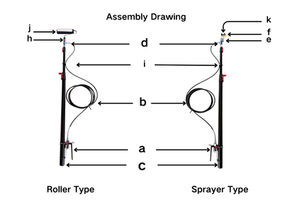 Surf Reach 520 Paint Roller & Spray Head 1.2-5.2m Extendible Pole Kit