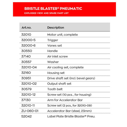 Product codes list for Bristle Blaster Pneumatic spare parts