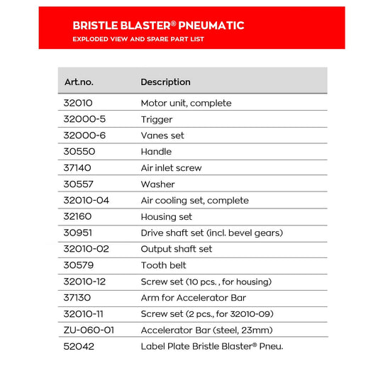 Product codes list for Bristle Blaster Pneumatic spare parts